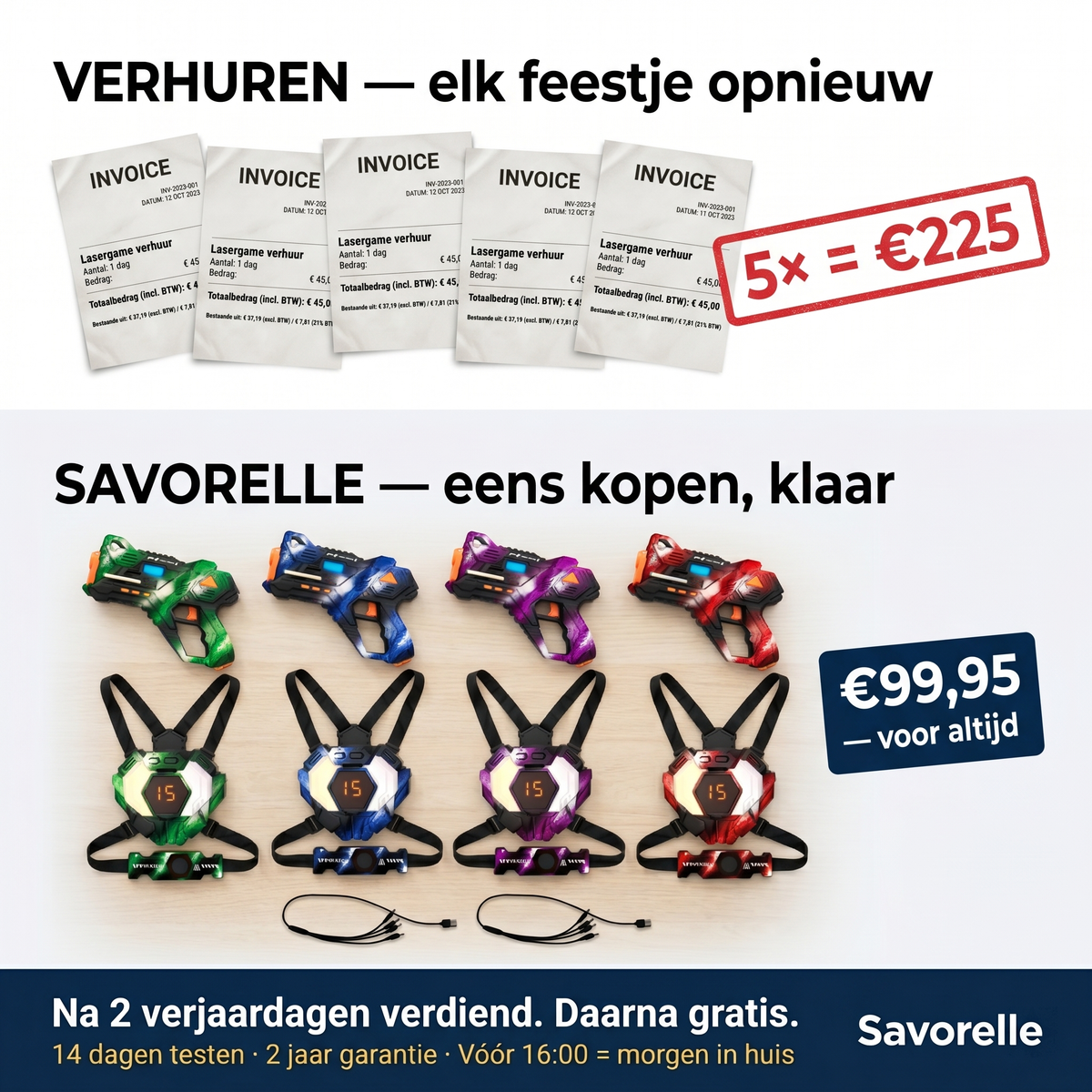 Huren versus kopen: na twee feestjes terugverdiend