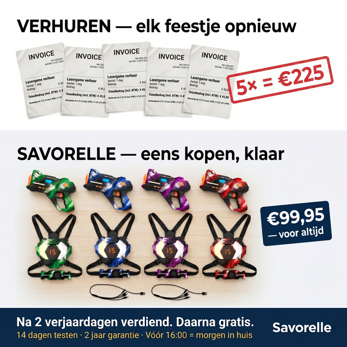 Huren versus kopen: na twee keer terugverdiend