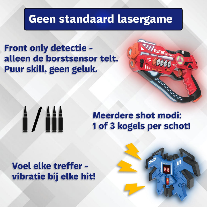 Front-only detectie van Pulse blaster uit Lasergame Set Projector — skill-based gameplay