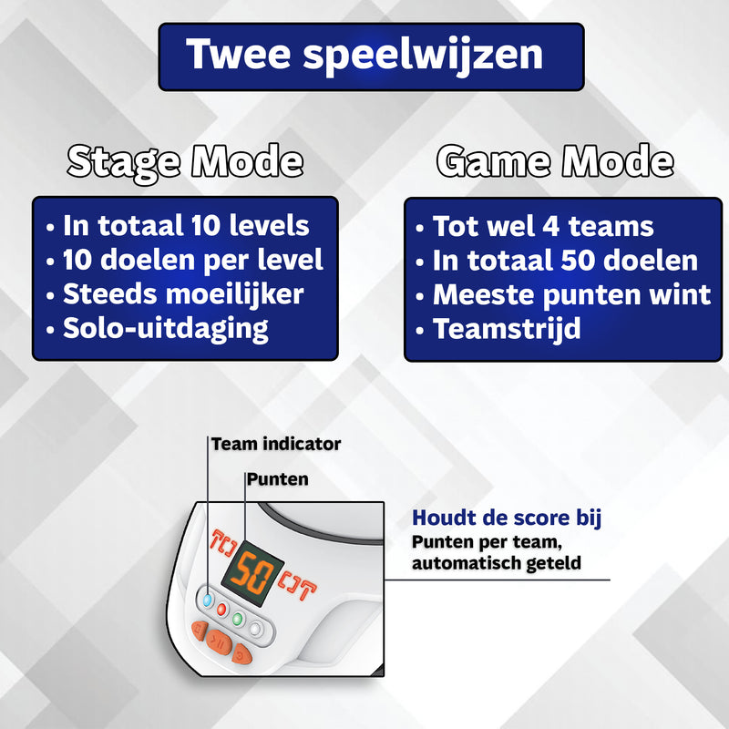 Savorelle Lasergame Projector - Maakt Elke Muur een Schietbaan, Werkt met Alle Sets