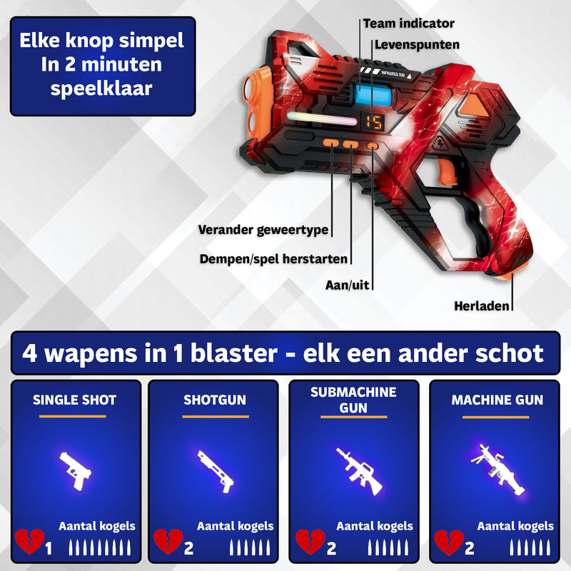 Savorelle Base Lasergame Set 4 Spelers - 360° Vest, 15 Levens, Familie-set