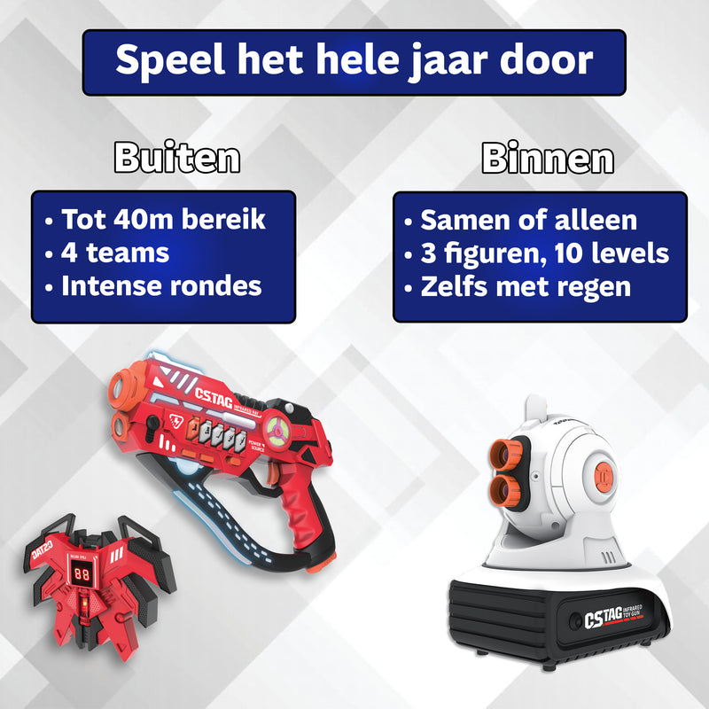 Lasergame Set Projector speelmodi-vergelijking — buiten in zomer, binnen met projectie in winter
