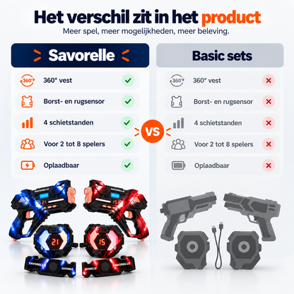 Savorelle Base Lasergame Set 2 Spelers - 360° Vest, 15 Levens, Familie-set