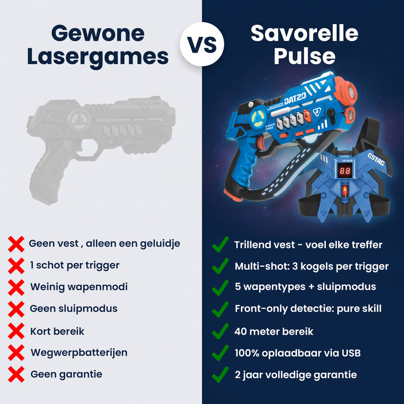 Vergelijking gewone lasergames versus Savorelle Pulse: trillend vest, multi-shot en 2 jaar garantie