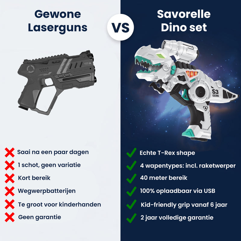 Savorelle Dino Lasergame Set 4 Spelers - T-Rex Blasters, 6+, Geen Vest Nodig