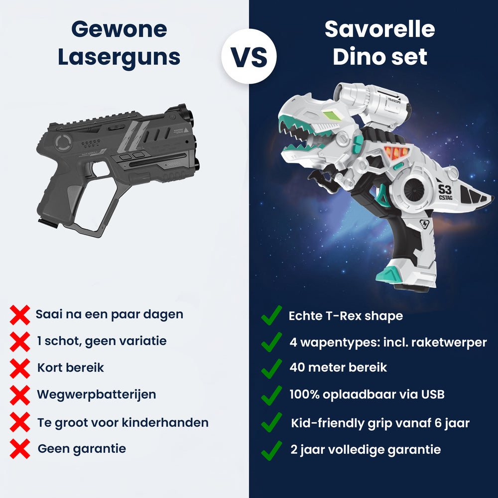 Savorelle Dino Lasergame Set 2 Spelers - T-Rex Blasters, 6+, Geen Vest Nodig