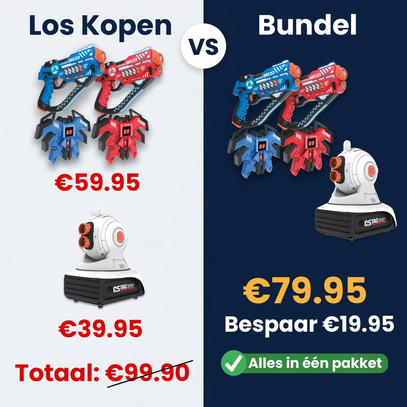 Lasergame Set Projector bundel-vergelijking: los kopen versus bundel besparing