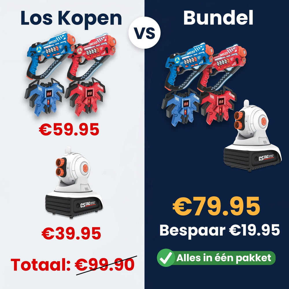 Lasergame Set Projector bundel-vergelijking: los kopen versus bundel besparing